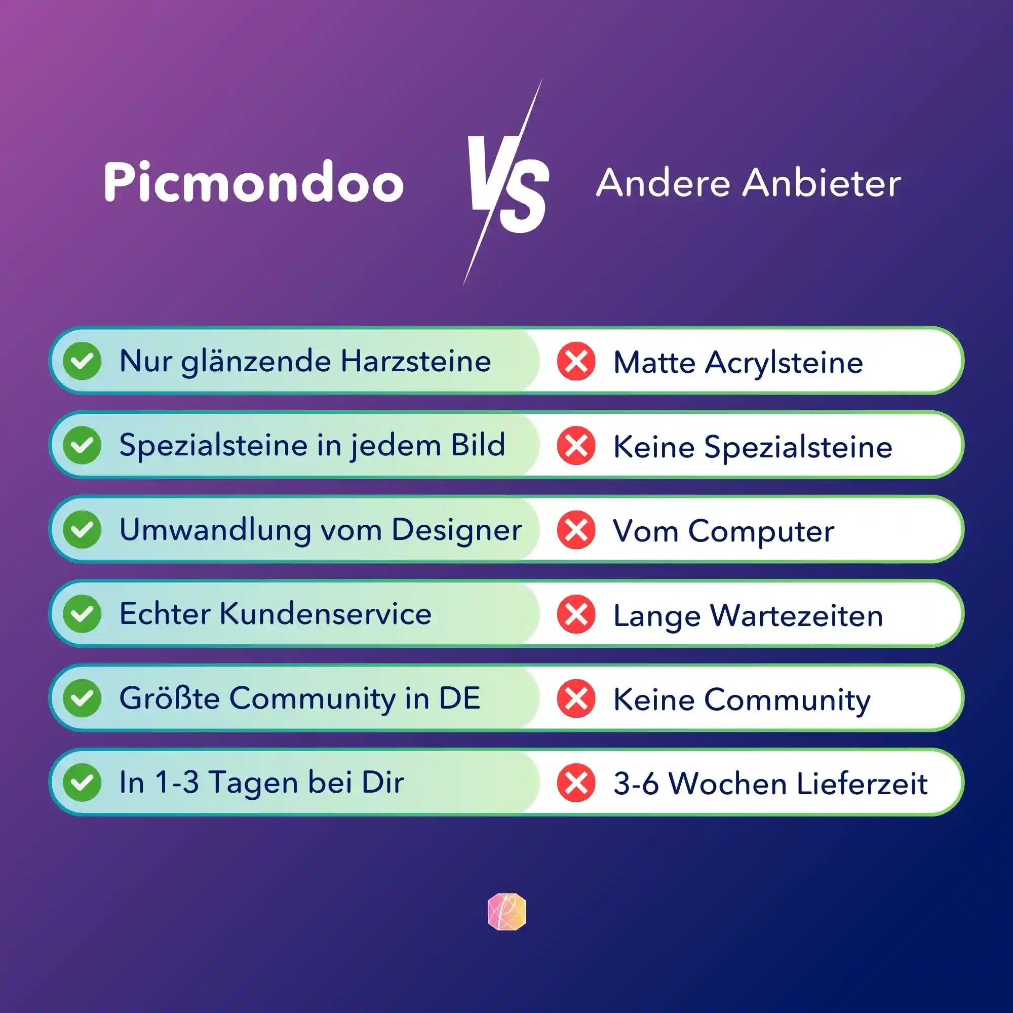 Vorschaubild 9